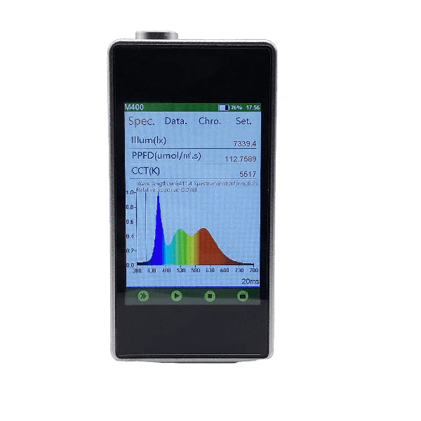 Mammoth Lighting PAR Meter and Spectrometer (380nm-780nm | UV - IR)