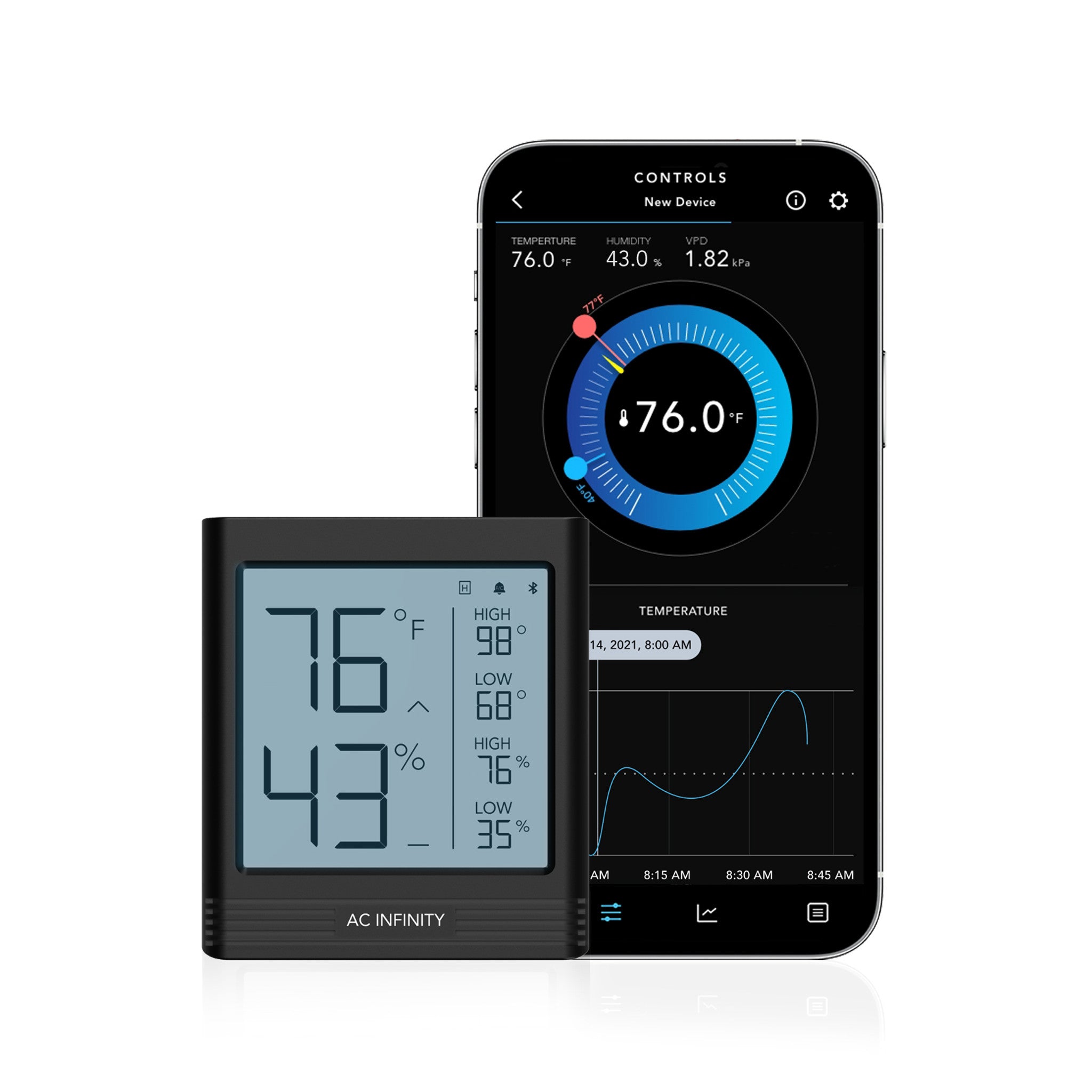 AC Infinity Digital Hygrometer CloudCom B2, Integrated Sensor Probe