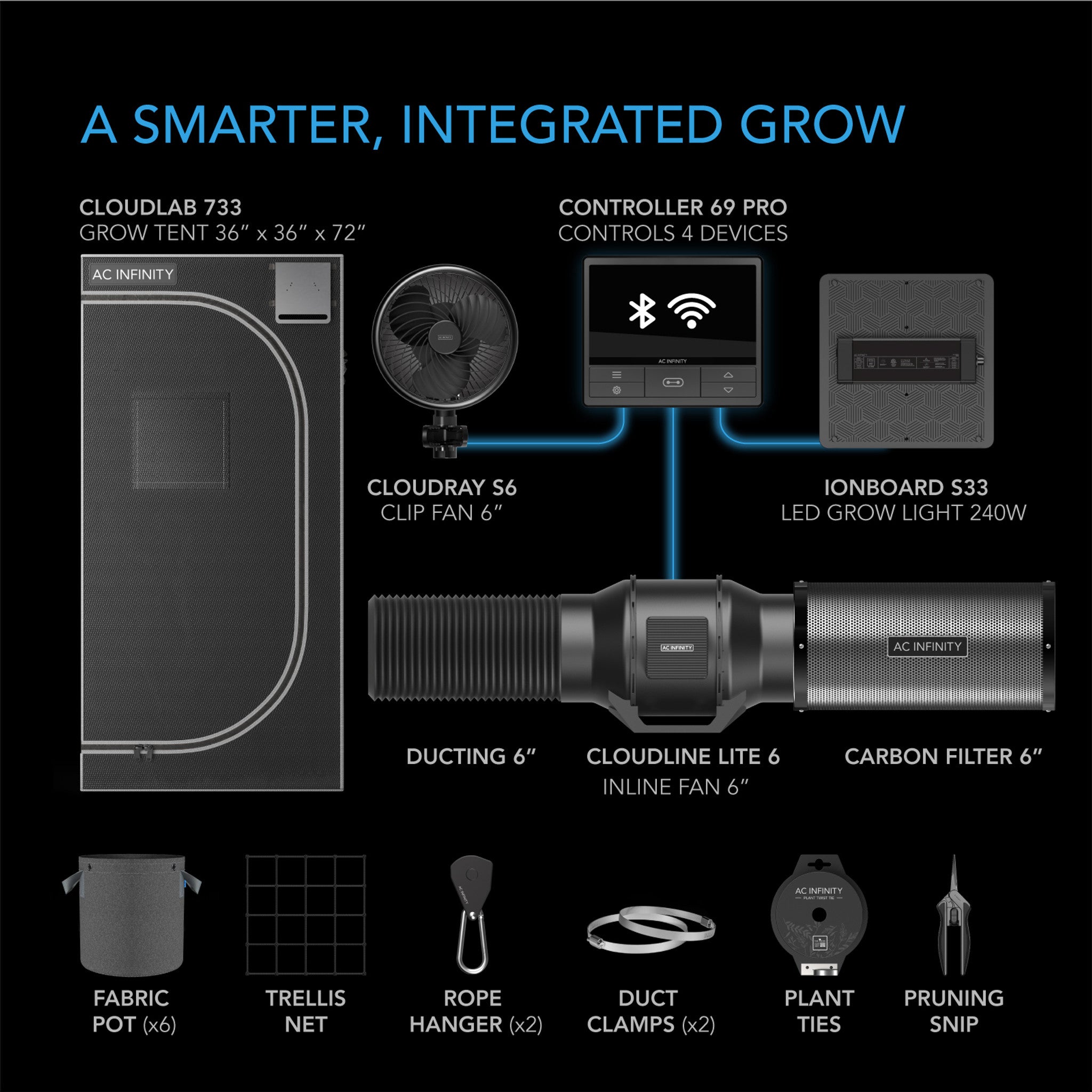 3x3 Indoor Grow Tent Kit, AC Infinity 3 Plant Kit