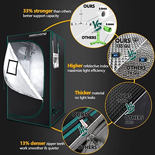 MARS HYDRO 4x4 Grow Tent Complete System 300W TSW2000 Dimmable Light, 48