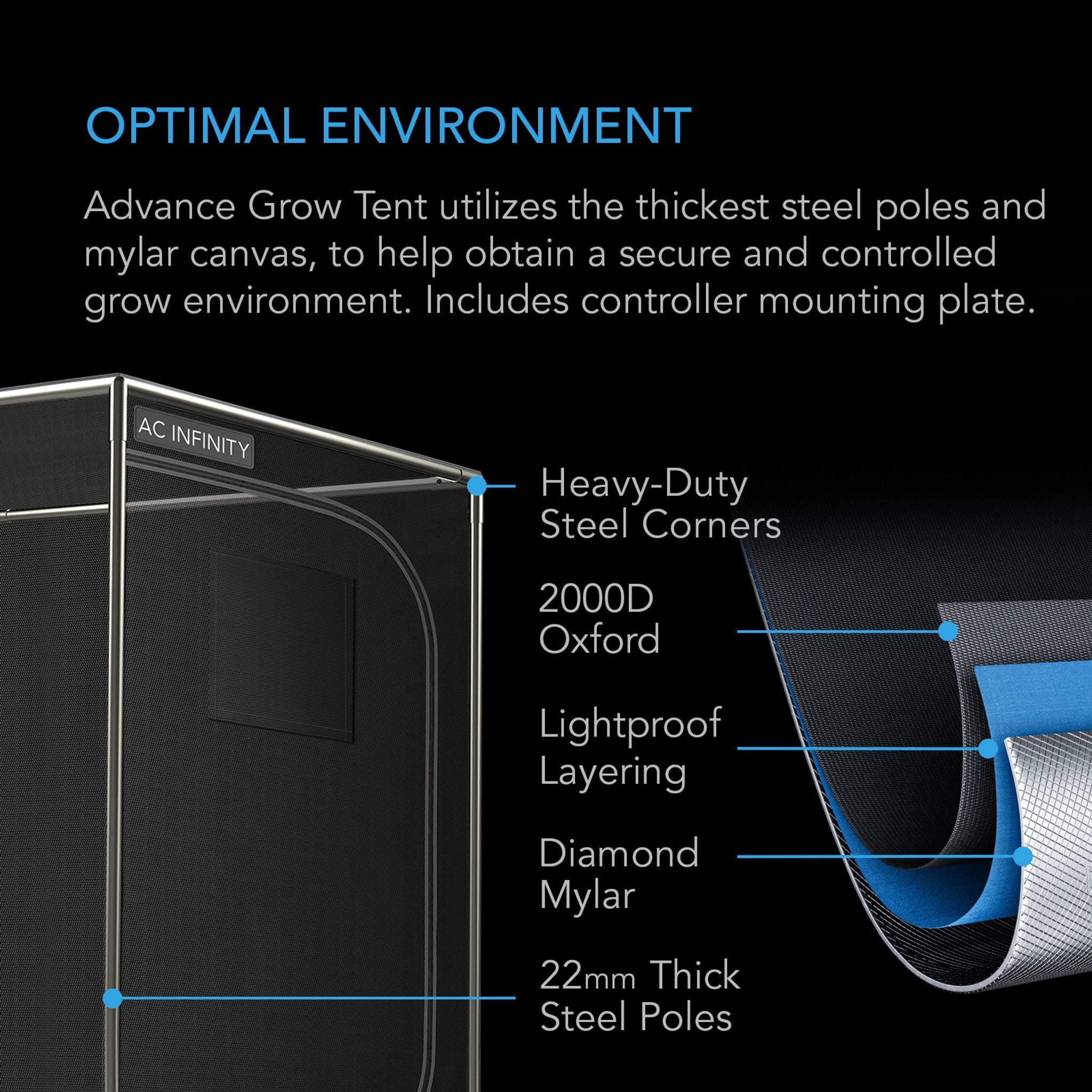 Happy Hydro Automated Grow Tent Kit 6-Plant 5’ x 5’ x 6’8