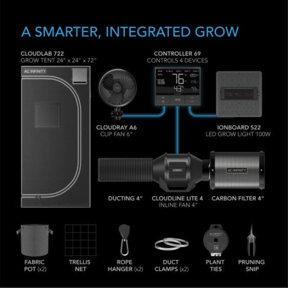 Happy Hydro Grow Tent Kit with AutoPots, 1-Plant, 2’ x 2’ x 6’ - Happy Hydro - Happy Hydro