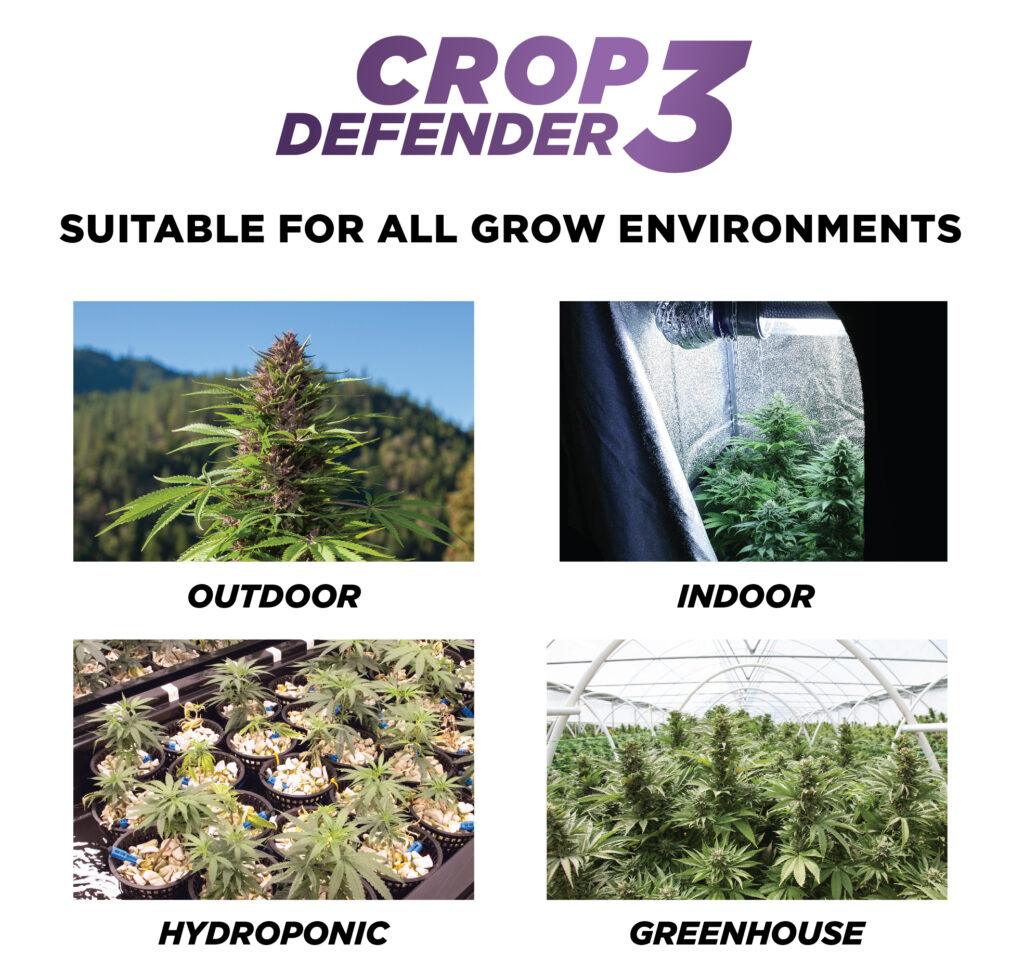 Happy Hydro Grow Tent Kit with AutoPots, 4-Plant, 3’ x 3’ x 6’ - Happy Hydro - Happy Hydro