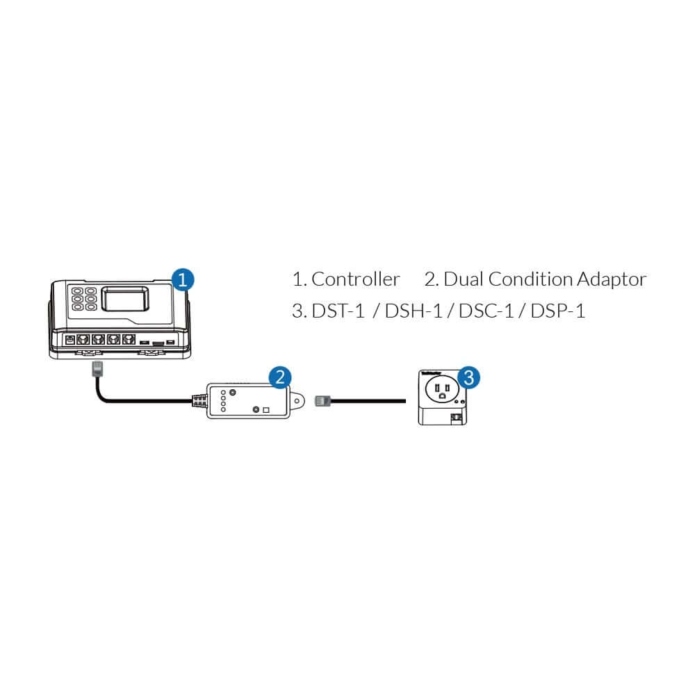 TrolMaster Dual Condition Adaptor - TrolMaster - Happy Hydro