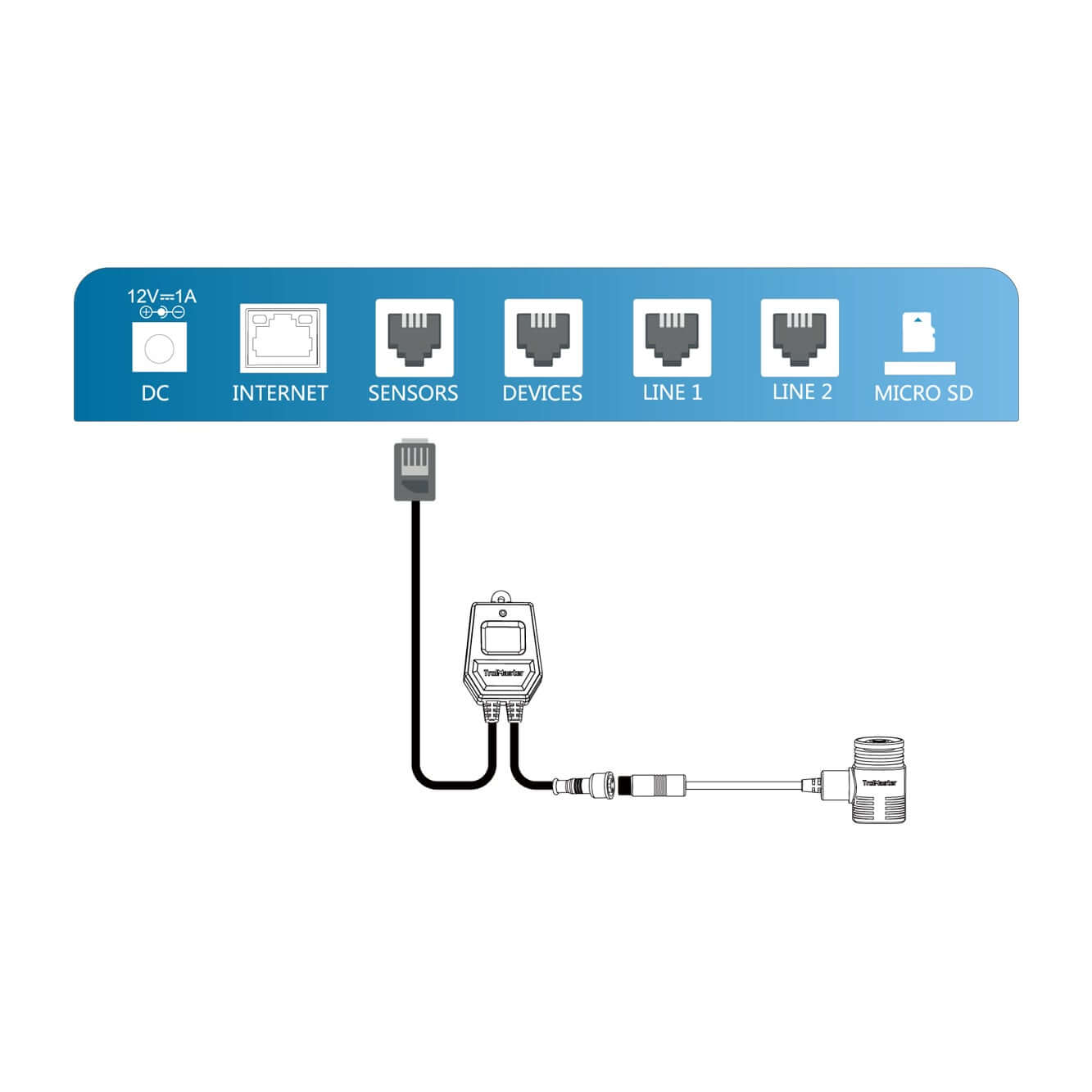 TrolMaster Full Spectrum Quantum Sensor - TrolMaster - Happy Hydro