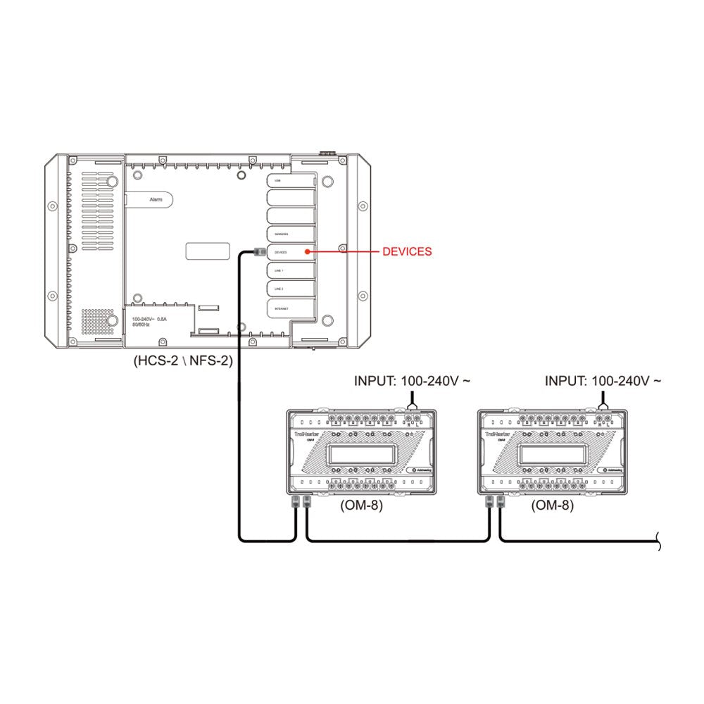 TrolMaster Hydro-X / Aqua-X Dry Contact Board - TrolMaster - Happy Hydro