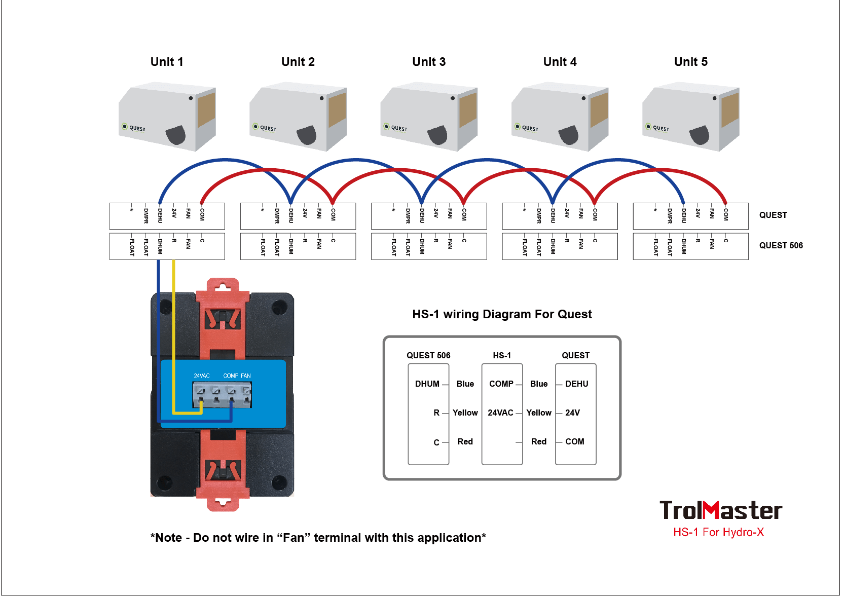 TrolMaster Hydro-X Humidistat Station - TrolMaster - Happy Hydro