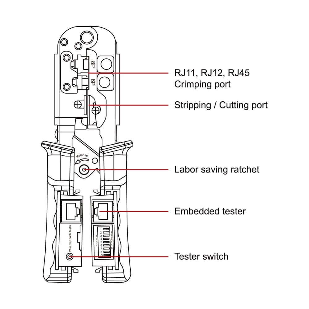 TrolMaster Multifunction Crimper - TrolMaster - Happy Hydro